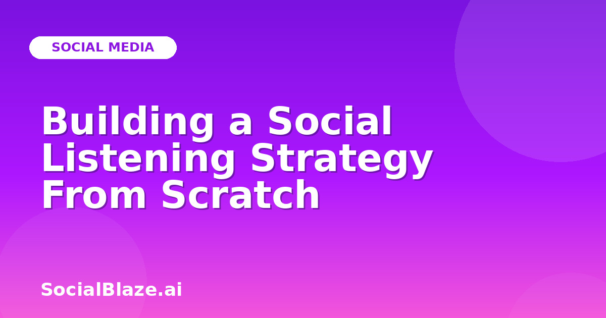 Building a Social Listening Strategy From Scratch