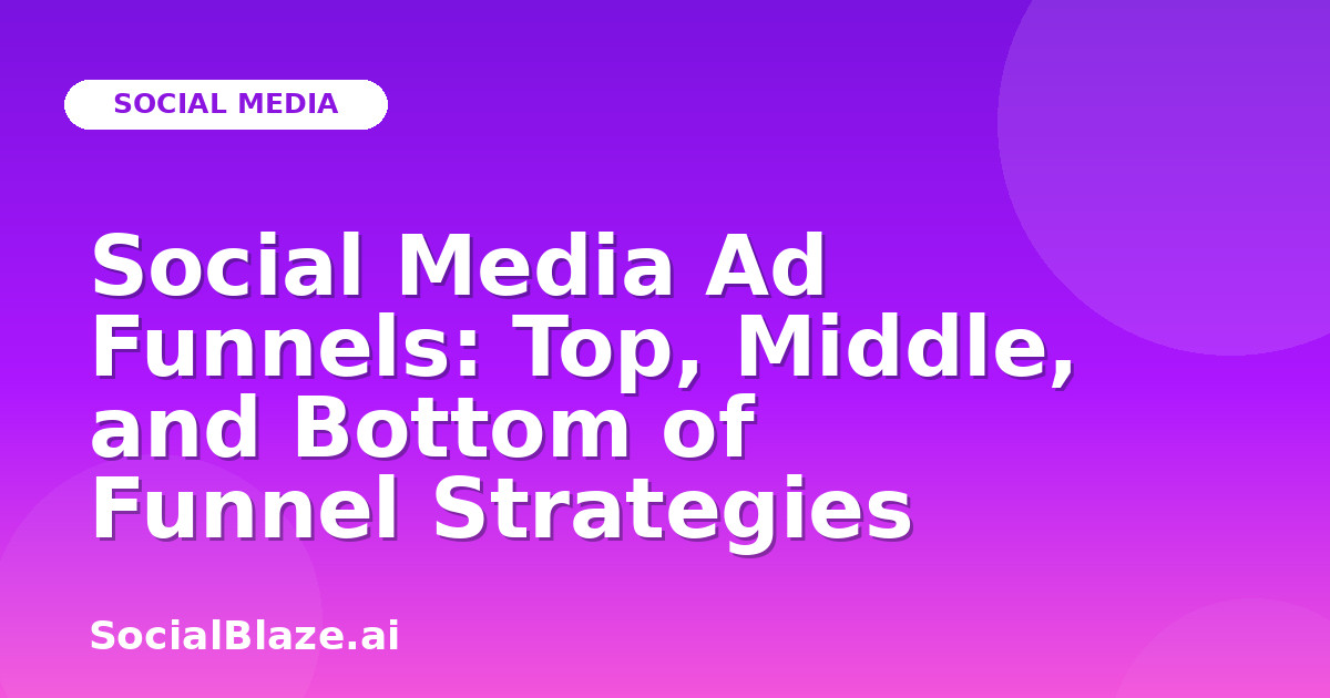 Social Media Ad Funnels: Top, Middle, and Bottom of Funnel Strategies