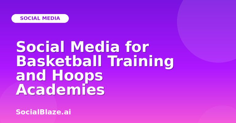 Social Media For Basketball Training And Hoops Academies Social Media For Basketball Training And Hoops Academies