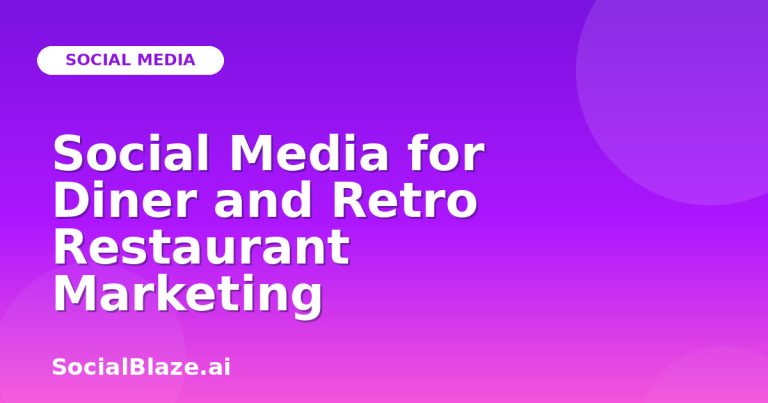 Social Media For Diner And Retro Restaurant Marketing