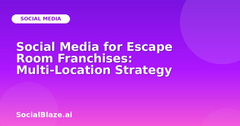 Social Media For Escape Room Franchises: Multi-Location Strategy Social Media For Escape Room Franchises: Multi-Location Strategy