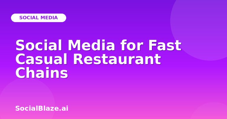 Social Media For Fast Casual Restaurant Chains