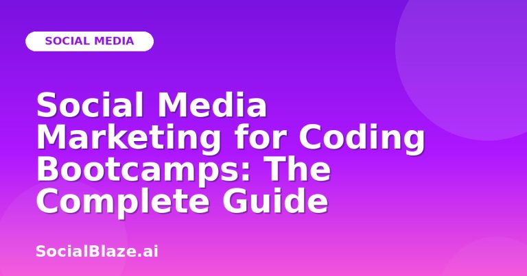 Social Media Marketing For Coding Bootcamps: The Complete Guide Social Media Marketing For Coding Bootcamps: The Complete Guide