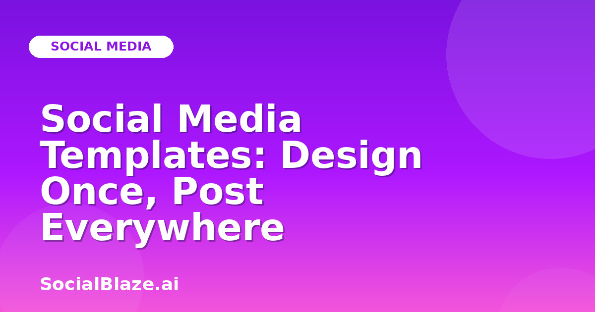 Social Media Templates: Design Once, Post Everywhere