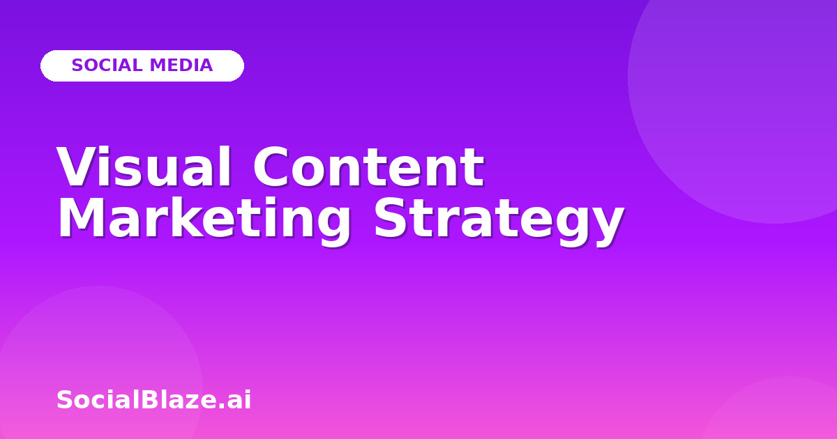 Visual Content Marketing Strategy