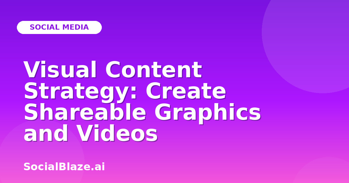 Visual Content Strategy: Create Shareable Graphics and Videos